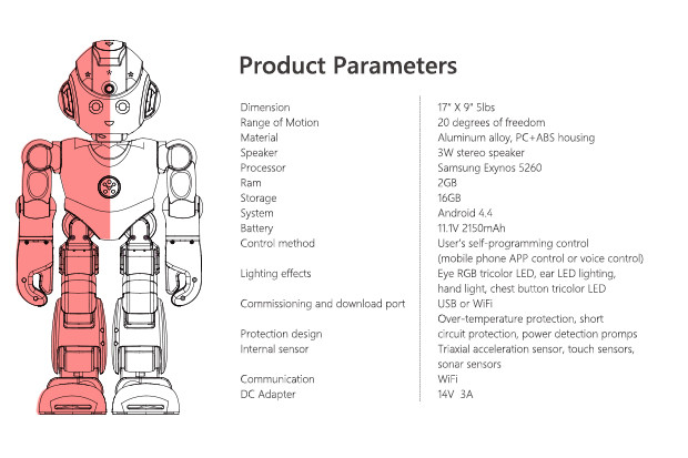 Produkt Parameters