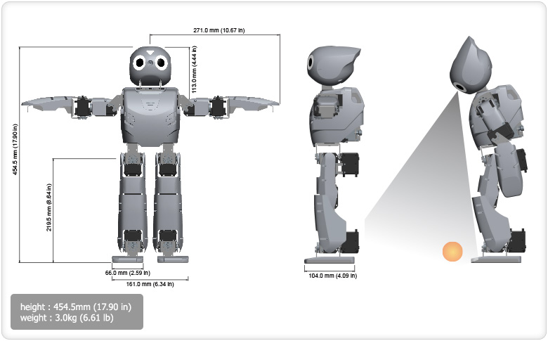 Robotis OP2 Size